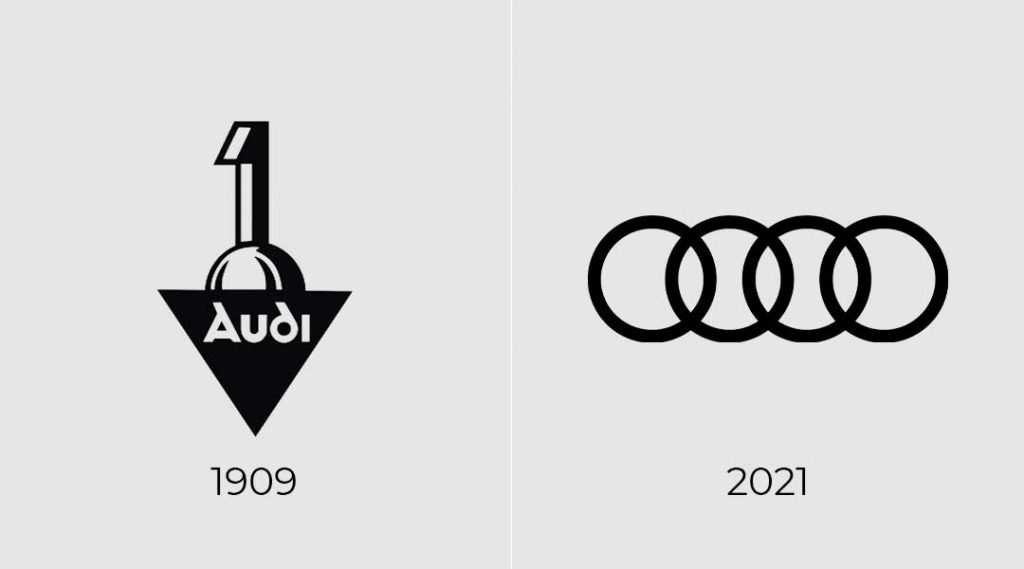 audi logo 1909 en 2021