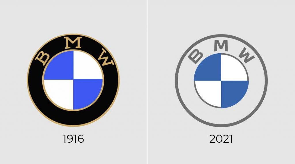 bmw logo 1916 en 2021