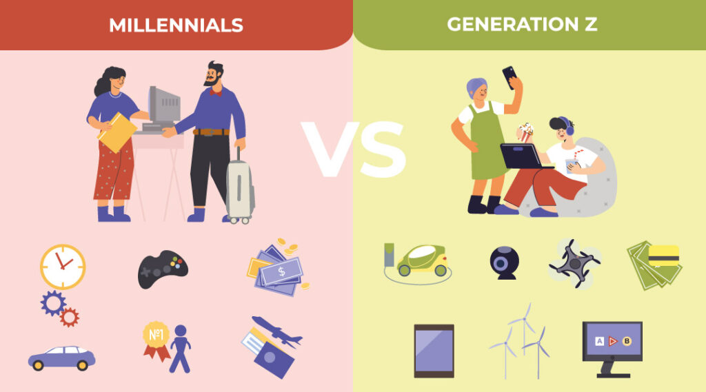 millennials vs generation Z