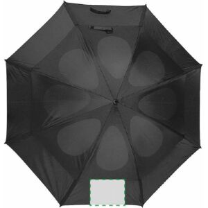 Paneel 1