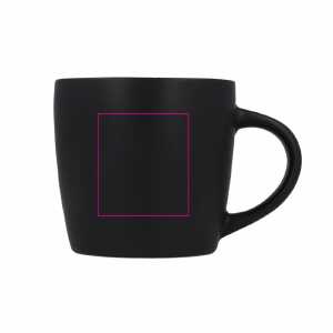 Links van het handvat