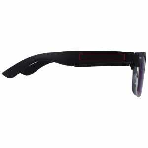 1 cm vanaf scharnier rechts