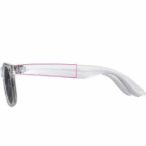 1 cm vanaf scharnier links