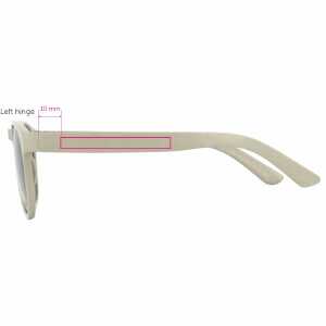 1 cm vanaf scharnier links