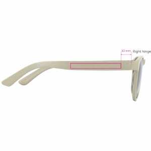 1 cm vanaf scharnier rechts