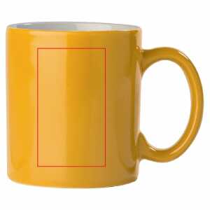 Links van het handvat