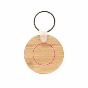 Zijde 1 staart omhoog