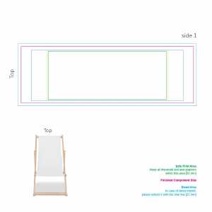 Zijde 1 staart omhoog