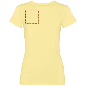 borst recherzijde