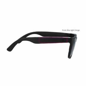 1 cm vanaf scharnier rechts