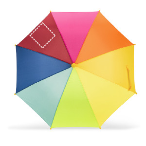 Paraplu paneel 3