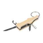 Multifunctionele sleutelhanger in flesvorm met kurkentrekker zevende weergave