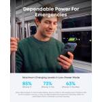 Ultradunne powerbank met draadloos laden 15W 5000 mAh Anker Nano kleur zwart