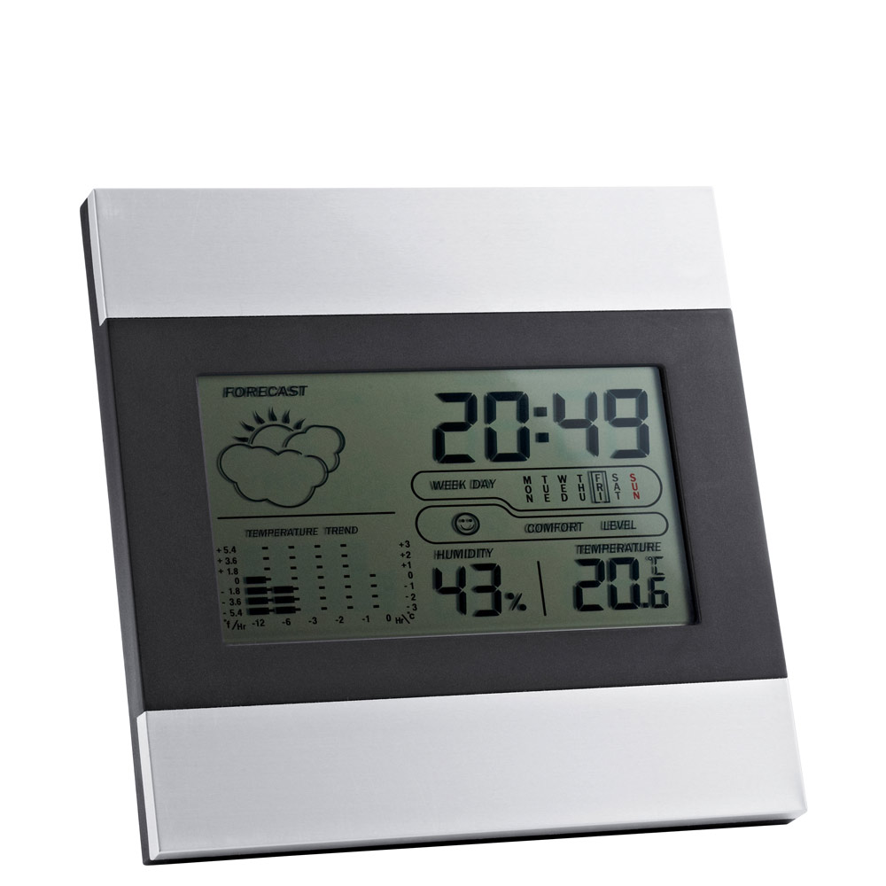 Weerstation bedrukken voor promotie doeleinden Cloudy