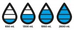 Bedrukte drinkfles met hydratatie-tracker kleur zwart vierde weergave